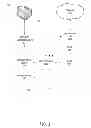 Fig. 03 - Content transmission architecture