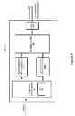 Fig. 07 - Content transmission architecture