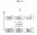Fig. 04 - Control apparatus, base station, and terminal