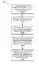 Fig. 01 - Shared media bridging