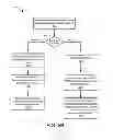 Fig. 07 - Shared media bridging