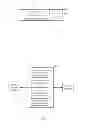 Fig. 03 - Relaying device
