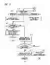 Fig. 06 - Packet forwarding device and wireless communication system