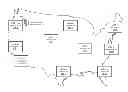 Fig. 01 - Gateway selection based on geographical location