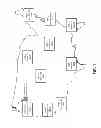 Fig. 02 - Gateway selection based on geographical location