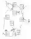 Fig. 04 - Gateway selection based on geographical location