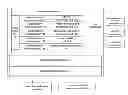 Fig. 01 - Service processing method and device for ubiquitous UE