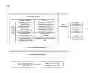 Fig. 02 - Service processing method and device for ubiquitous UE