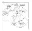 Fig. 02 - Access method and system and mobile intelligent access point