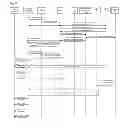 Fig. 05 - Access method and system and mobile intelligent access point