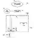 Fig. 01 - NETWORK-MANAGED DIRECT DEVICE TO DEVICE COMMUNICATIONS