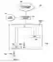 Fig. 02 - USER-EQUIPMENT-MANAGED DIRECT DEVICE TO DEVICE COMMUNICATIONS