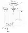 Fig. 02 - USER-EQUIPMENT-MANAGED DIRECT DEVICE TO DEVICE COMMUNICATIONS