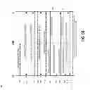 Fig. 07 - Resource scheduling in direct device to device communications systems