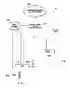 Fig. 02 - Resource scheduling in direct device to device communications systems