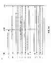 Fig. 06 - Resource scheduling in direct device to device communications systems