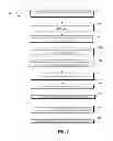 Fig. 09 - Resource scheduling in direct device to device communications systems