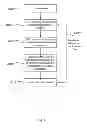 Fig. 05 - Network resource configuration