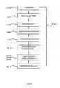 Fig. 06 - Network resource configuration