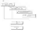 Fig. 01 - Apparatus and method for avoiding interference between access points