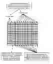 Fig. 01 - Method and system for processing control channel information