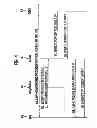 Fig. 05 - Method and apparatus for data transfer in a packet-switched network