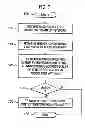 Fig. 08 - Method and apparatus for data transfer in a packet-switched network
