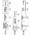 Fig. 09 - Method and apparatus for data transfer in a packet-switched network