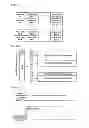 Fig. 07 - Method of mapping physical resource to logical resource in wireless communication system