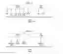 Fig. 06 - INTER-ENB COORDINATION METHODS TO SUPPORT INTER-ENB CARRIER AGGREGATION FOR LTE-ADVANCED