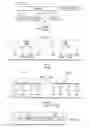 Fig. 08 - INTER-ENB COORDINATION METHODS TO SUPPORT INTER-ENB CARRIER AGGREGATION FOR LTE-ADVANCED