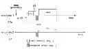 Fig. 01 - DATA COMMUNICATION METHOD IN NON-BEACON WIRELESS NETWORK AND NON-BEACON WIRELESS NETWORK COMMUNICATION SYSTEM