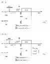Fig. 02 - DATA COMMUNICATION METHOD IN NON-BEACON WIRELESS NETWORK AND NON-BEACON WIRELESS NETWORK COMMUNICATION SYSTEM