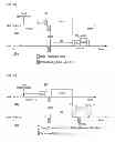 Fig. 03 - DATA COMMUNICATION METHOD IN NON-BEACON WIRELESS NETWORK AND NON-BEACON WIRELESS NETWORK COMMUNICATION SYSTEM