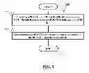 Fig. 06 - METHOD AND APPARATUS FOR IMPLEMENTING NEW CARRIER TYPE (NCT) IN A WIRELESS COMMUNICATION SYSTEM