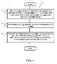 Fig. 08 - METHOD AND APPARATUS FOR IMPLEMENTING NEW CARRIER TYPE (NCT) IN A WIRELESS COMMUNICATION SYSTEM