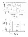 Fig. 03 - Symbol FFT RACH processing methods and devices