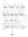 Fig. 05 - Symbol FFT RACH processing methods and devices