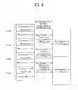 Fig. 07 - Digital broadcasting system and method of processing data in digital broadcasting system