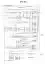 Fig. 22 - Digital broadcasting system and method of processing data in digital broadcasting system