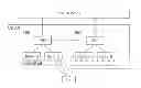 Fig. 01 - Method of transmitting and receiving wireless resource information