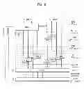 Fig. 03 - Method of transmitting and receiving wireless resource information