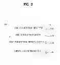 Fig. 04 - Method of transmitting and receiving wireless resource information