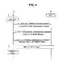 Fig. 04 - Method for transmitting MAC PDUs