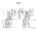 Fig. 07 - Method for transmitting MAC PDUs