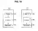 Fig. 09 - Method for transmitting MAC PDUs