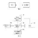 Fig. 03 - Method, apparatus and system for transmitting information