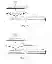 Fig. 10 - Transmitting uplink control information over a data channel or over a control channel