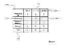 Fig. 03 - Allocating resources within a communication system