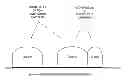 Fig. 01 - Anchor carrier selection in multi-carrier wireless network